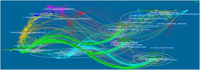 Knowledge mapping analysis of mental health research on COVID-19